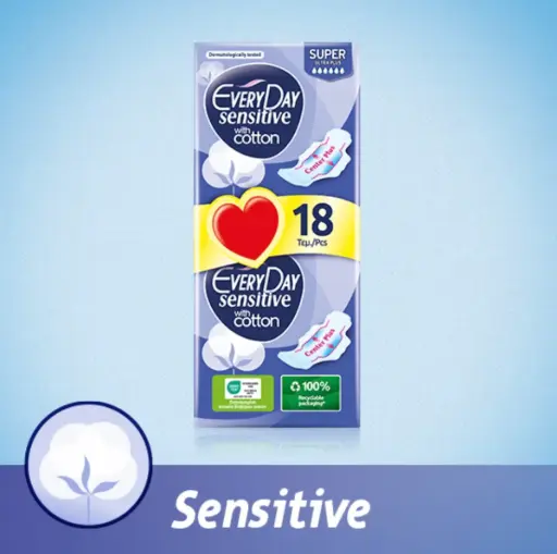 [3105] Super 18  فوط نسائي شهري